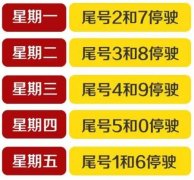 重要通知！下周葡京赌博网站限行尾号大轮换！