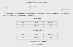 金融机构的后续正葡京赌博网址常增长能力也受到限制