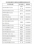 河北成立饭店餐饮行业应急保障联动机构
